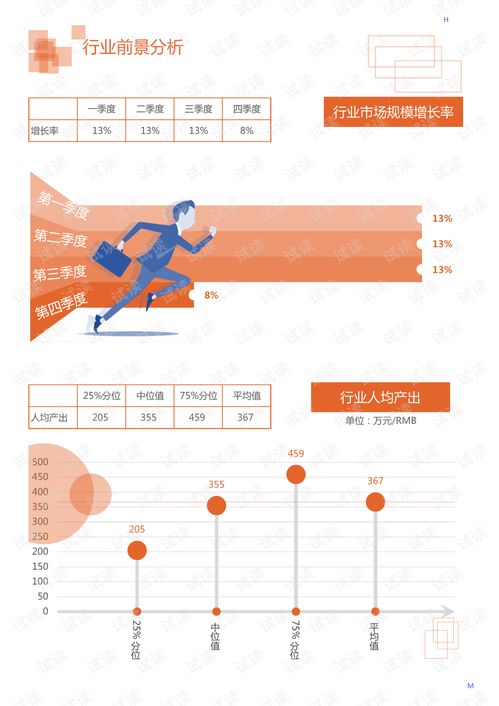 2020年建筑裝飾建材物料行業(yè)磚瓦領(lǐng)域行業(yè)分析報(bào)告 市場調(diào)查報(bào)告 .pdf